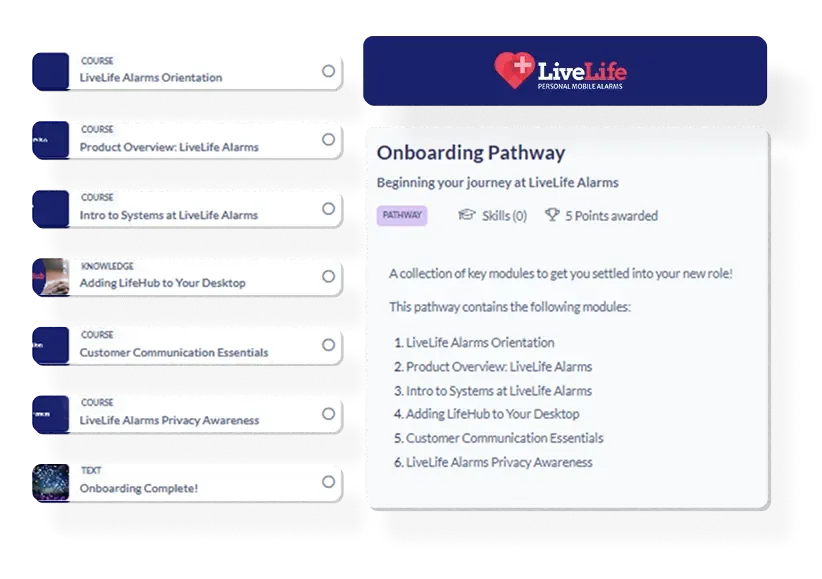 Linkable SuperPath Example
